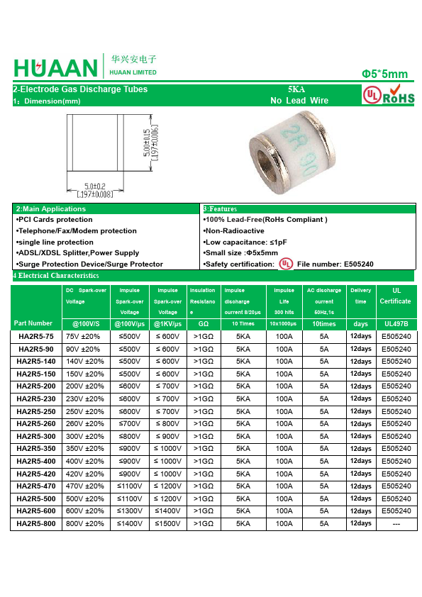 HA2R5-600