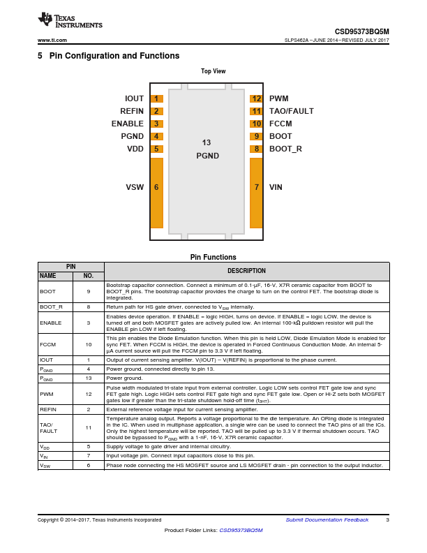 CSD95373BQ5M