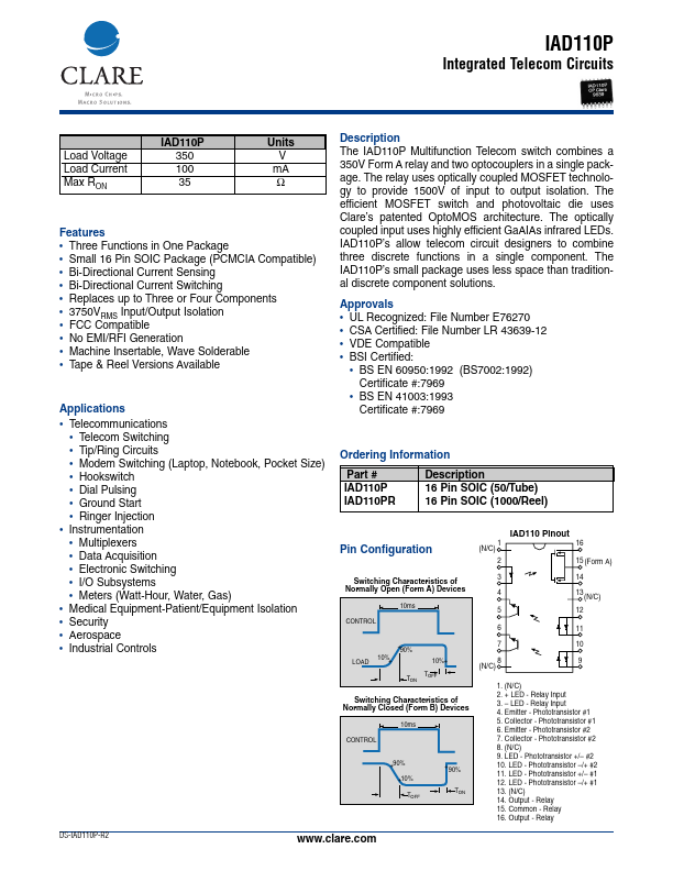 IAD110P datasheet page 1 preview