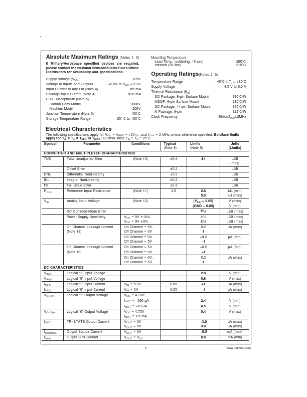 ADC08832