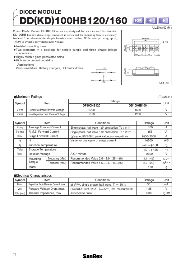 DD100HB160