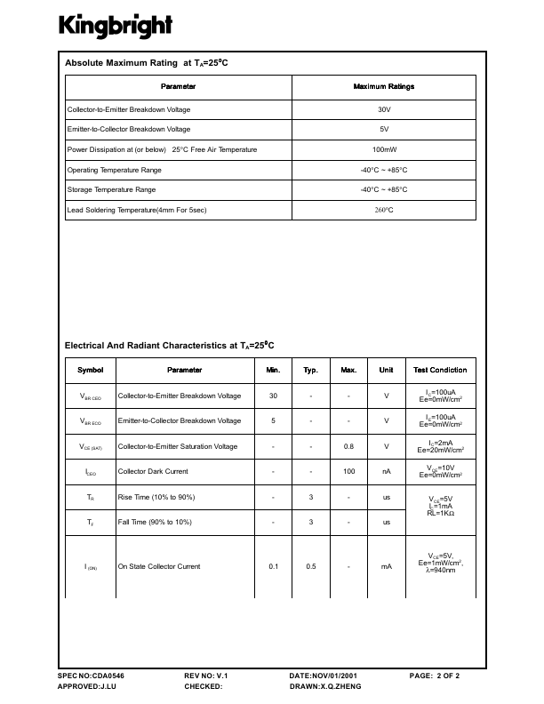 L51P3C