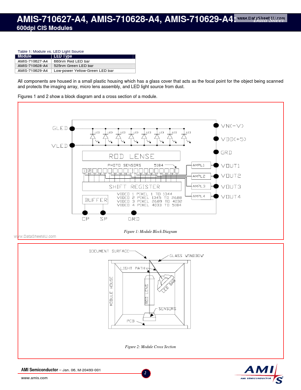 AMIS-710628-A4