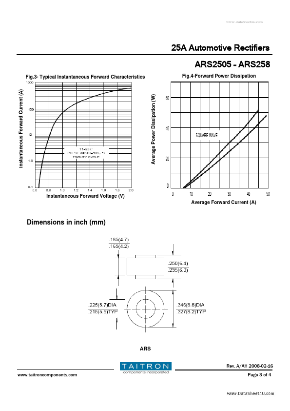 ARS252