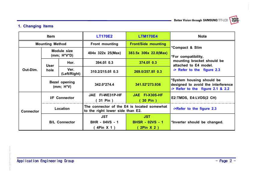 LTM170E4