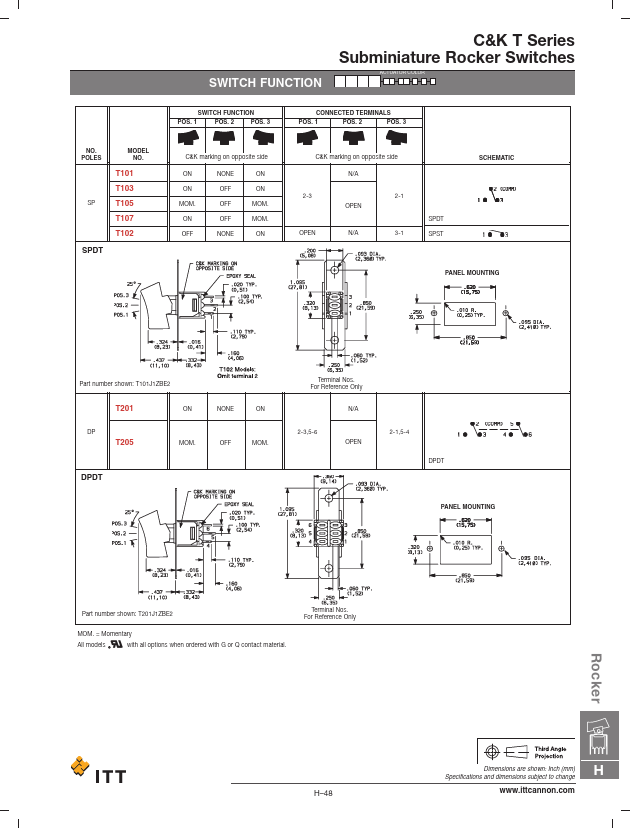 T105J1xxxxx