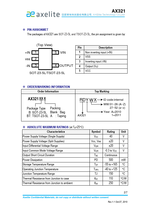 AX321