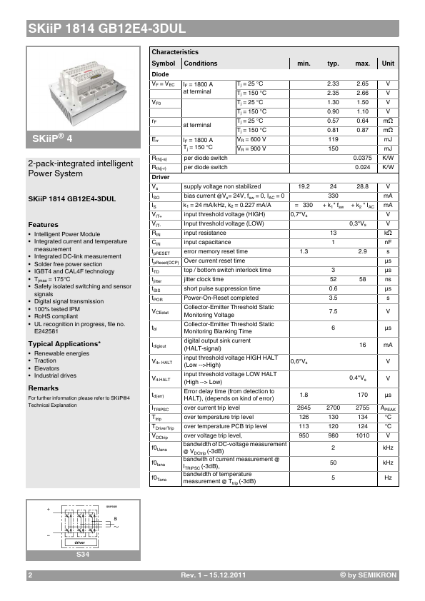 SKiiP1814GB12E4-3DUL