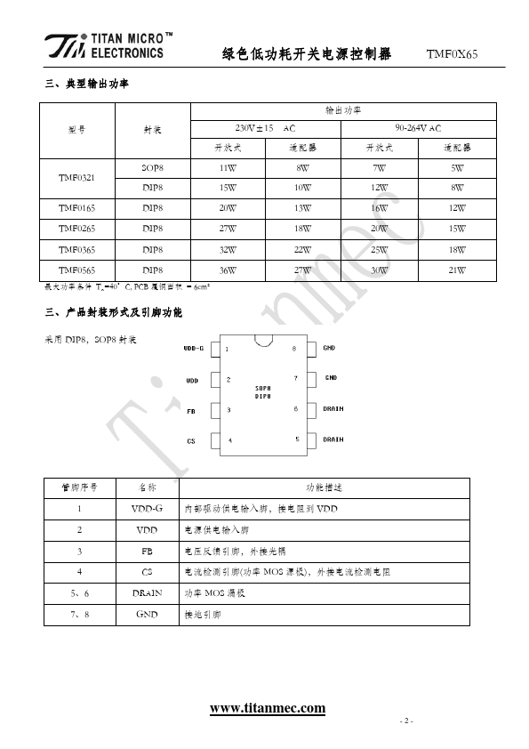 TMF0265