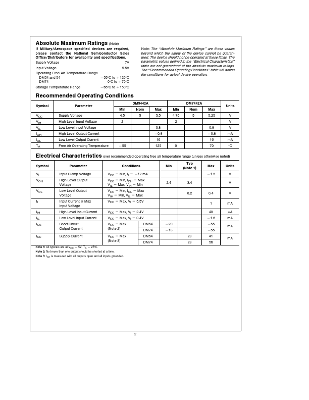 DM5442A