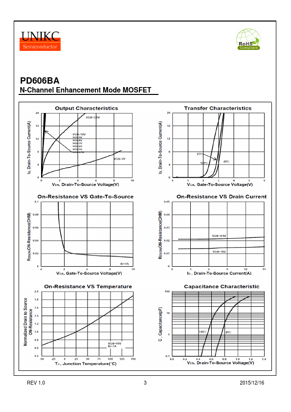 PD606BA