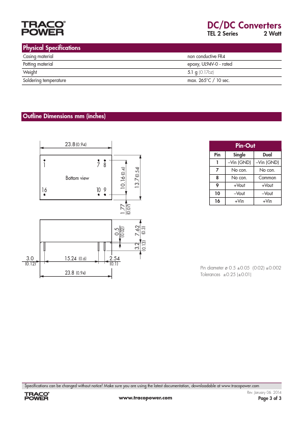 TEL2-4821