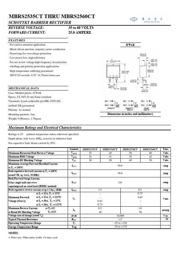 MBRS2560CT