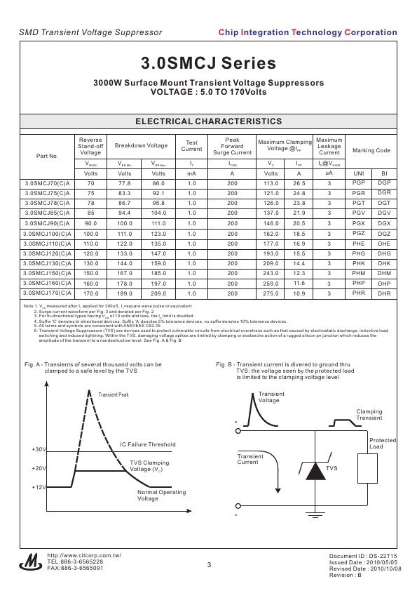 3.0SMCJ24A