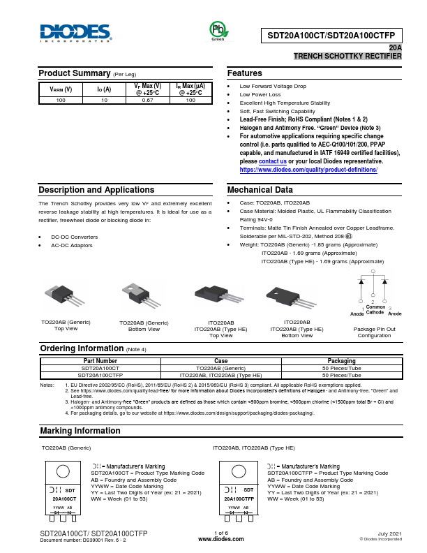 SDT20A100CTFP