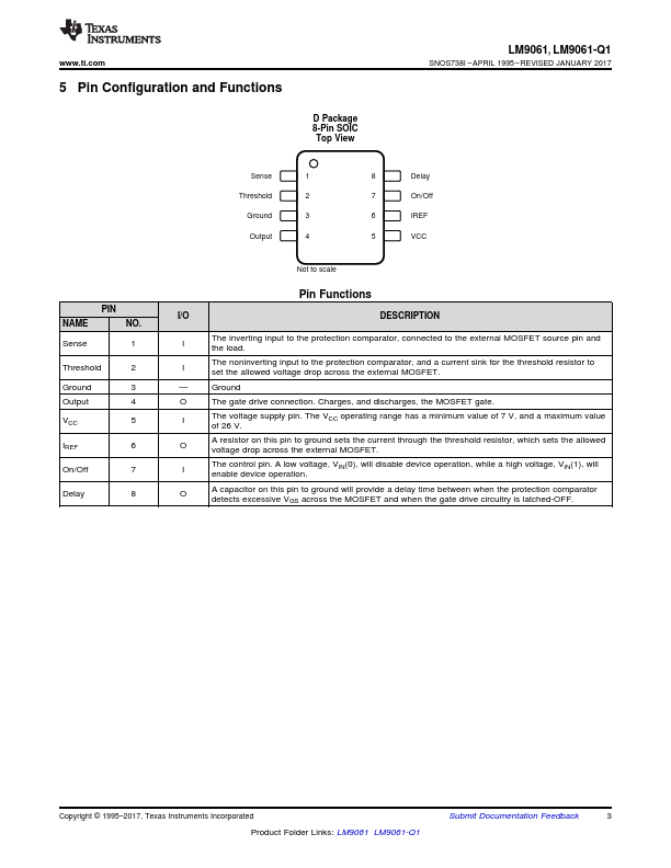 LM9061-Q1