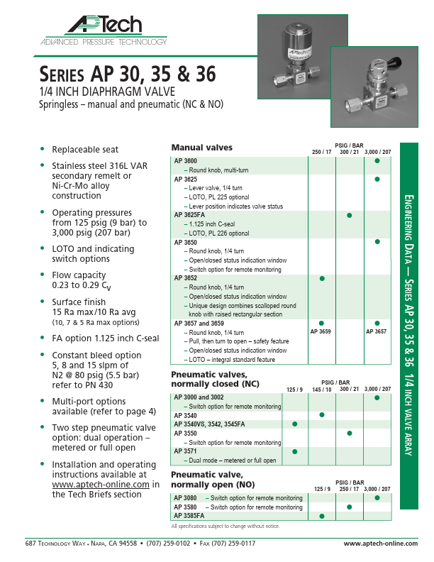 AP3540VS