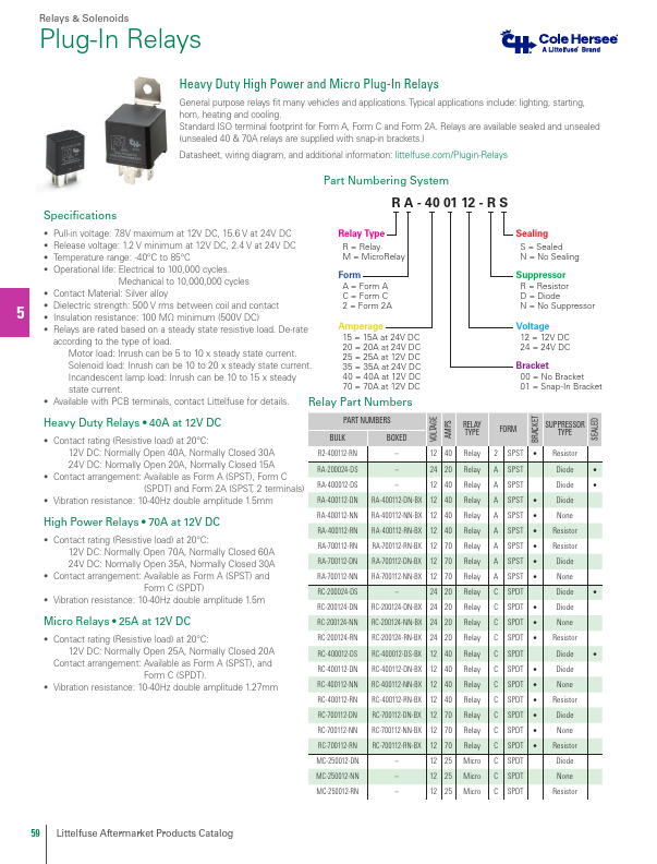 MC-250012-NN