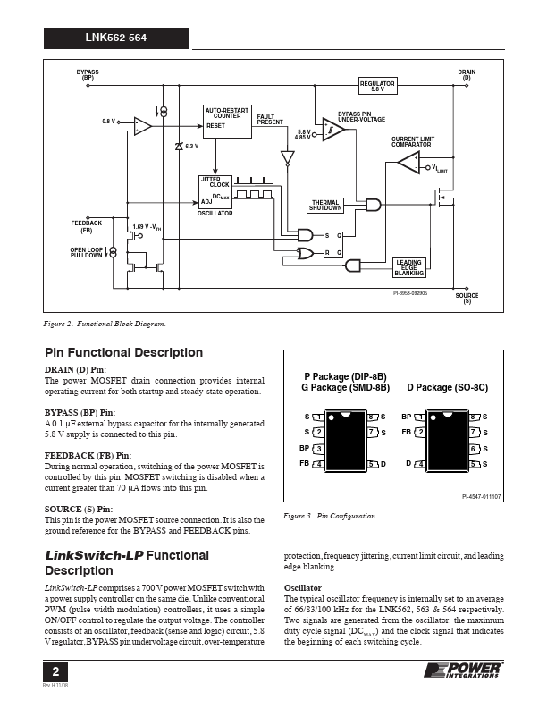 LNK562P