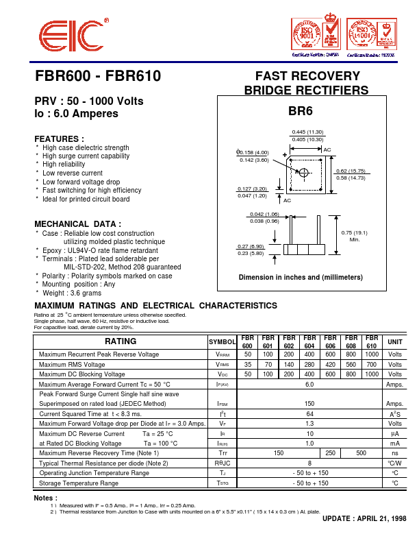 FBR600