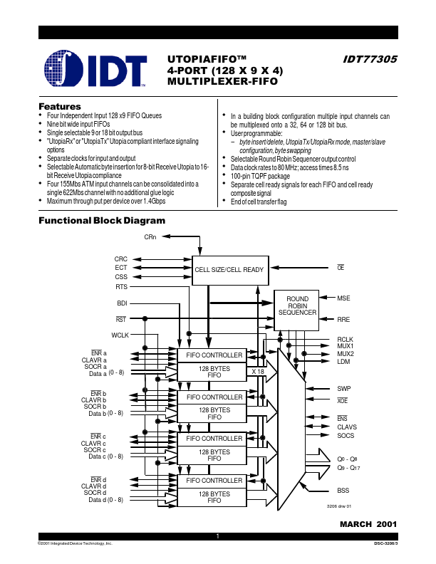 IDT77305