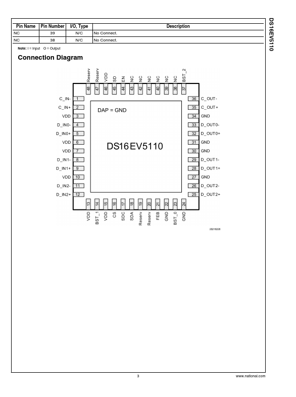 DS16EV5110