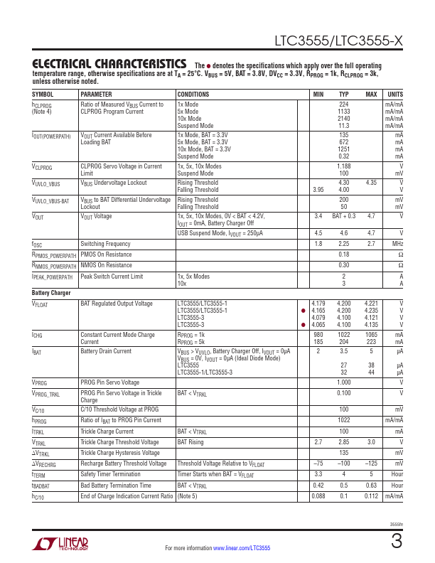 LTC3555