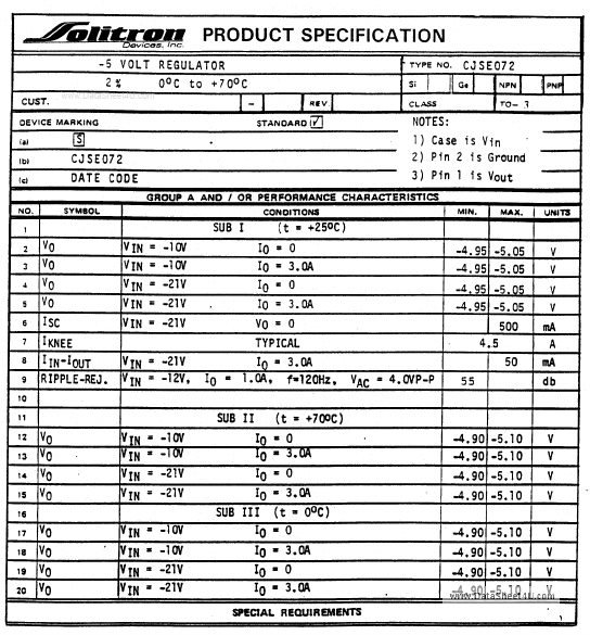 CJSE072