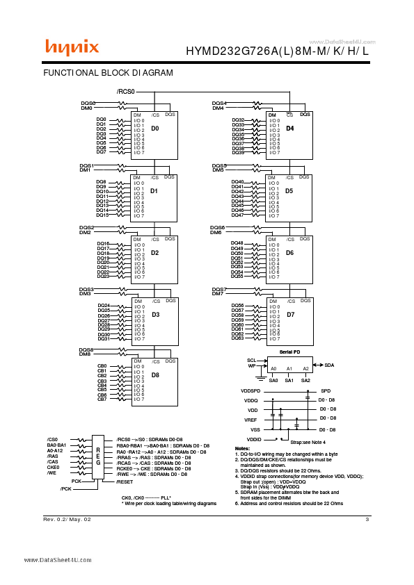 HYMD232G726AH8M-H