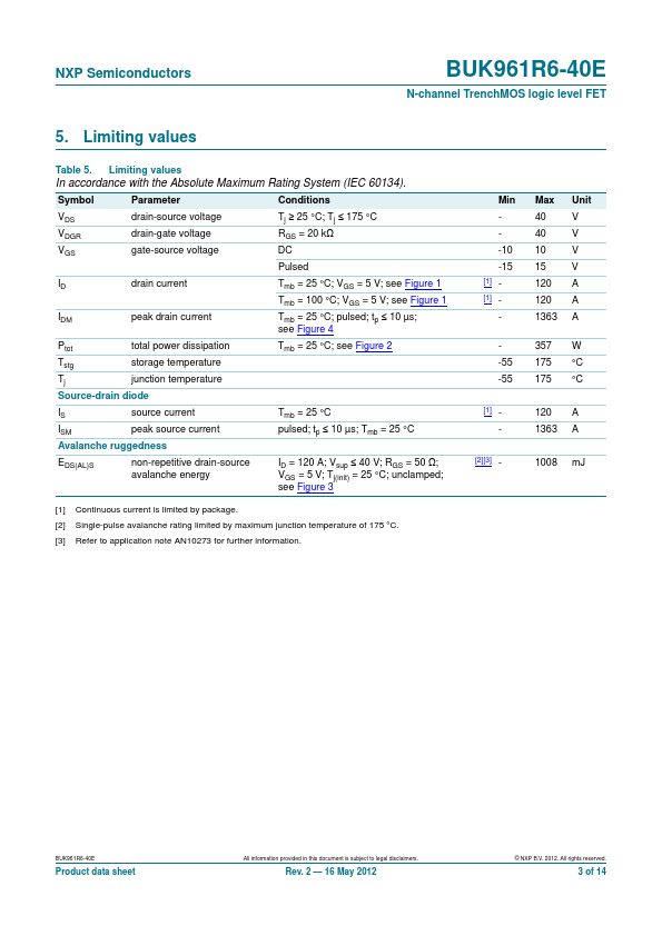 BUK961R6-40E