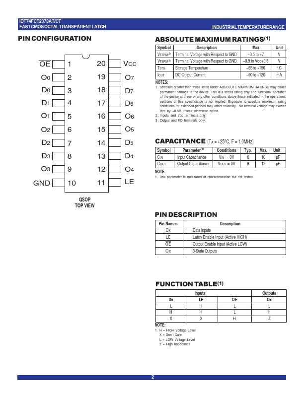 IDT74FCT573AT