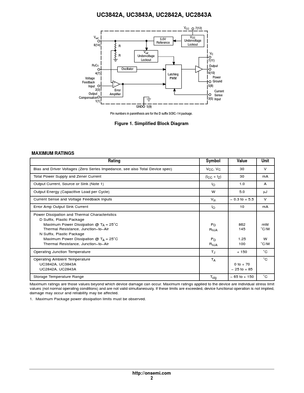 UC3843A