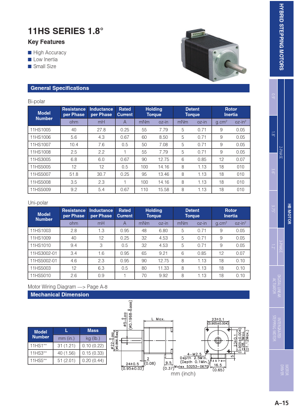 11HS3002-01