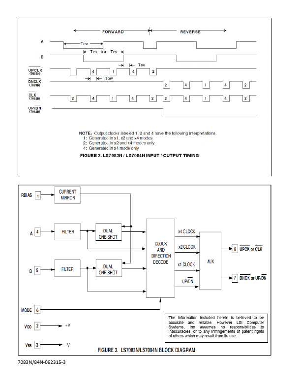 LS7083N