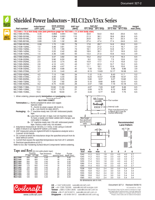 MLC1260-822ML