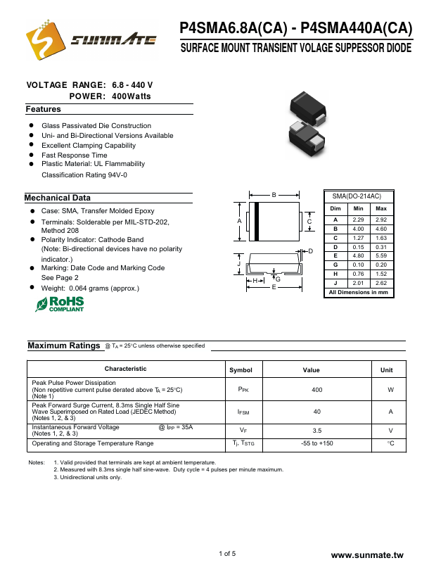 P4SMA120CA