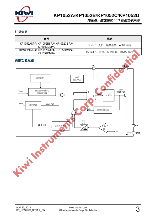 KP1052B