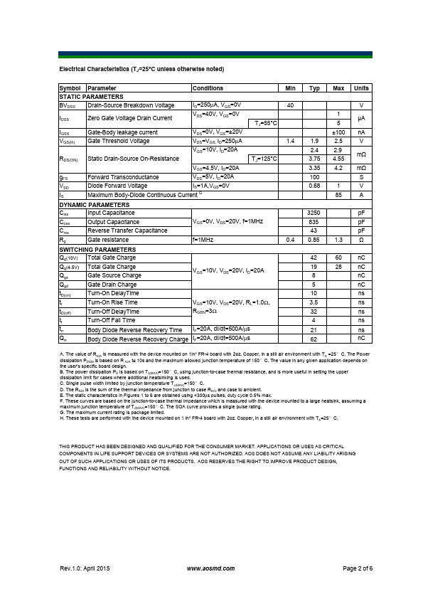 AON6232A