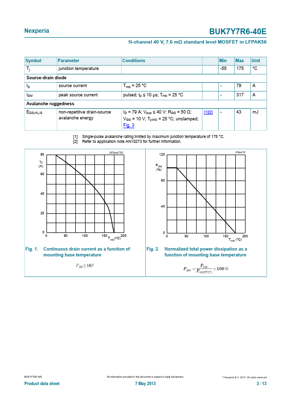 BUK7Y7R6-40E