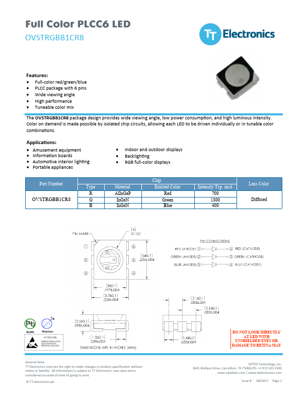 OVSTRGBB1CR8