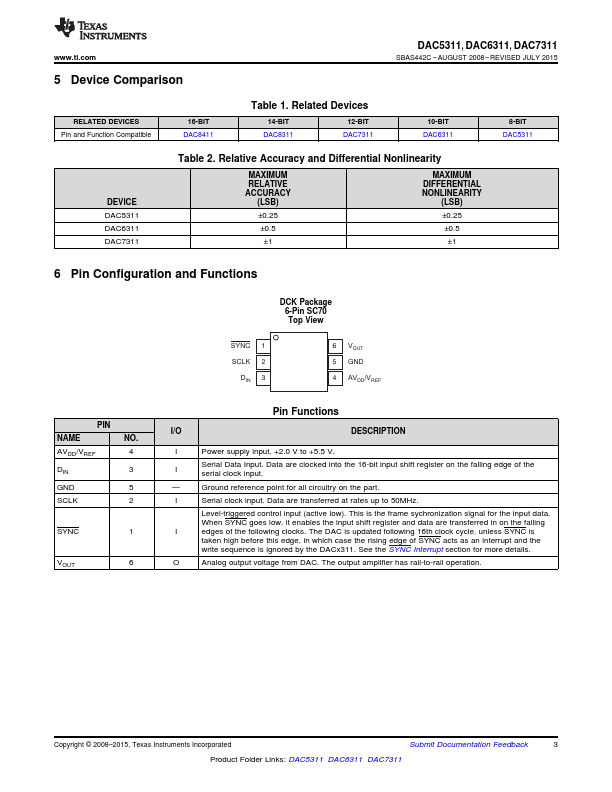 DAC7311