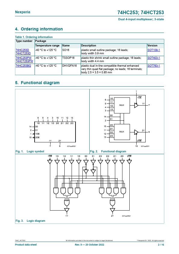 74HC253D