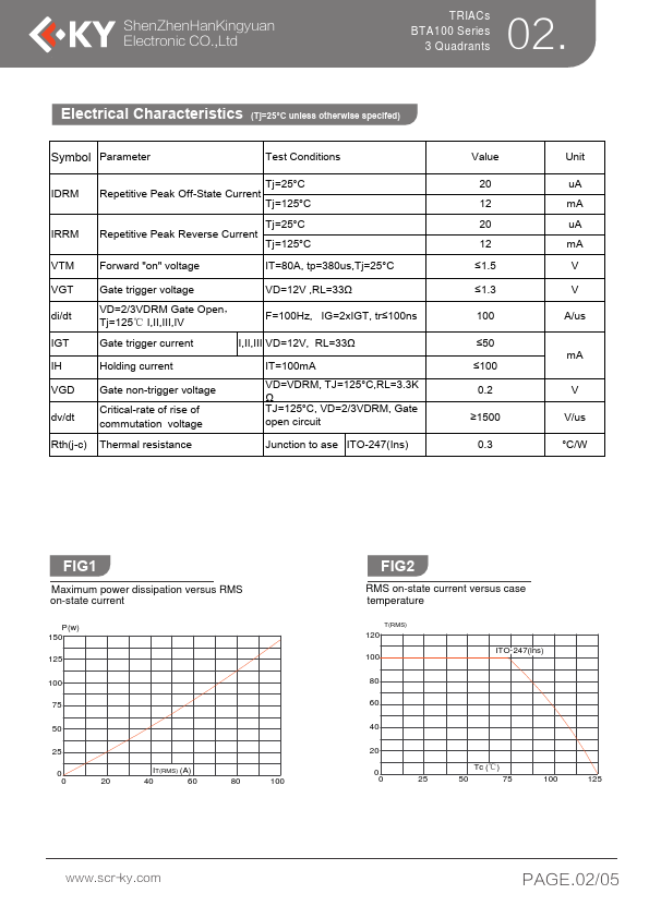 BTA100-1600B