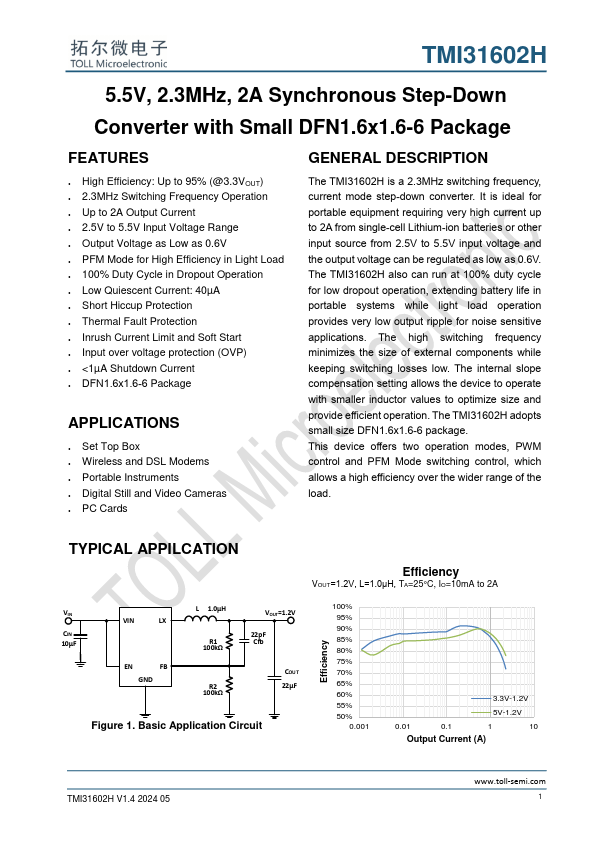 TMI31602H