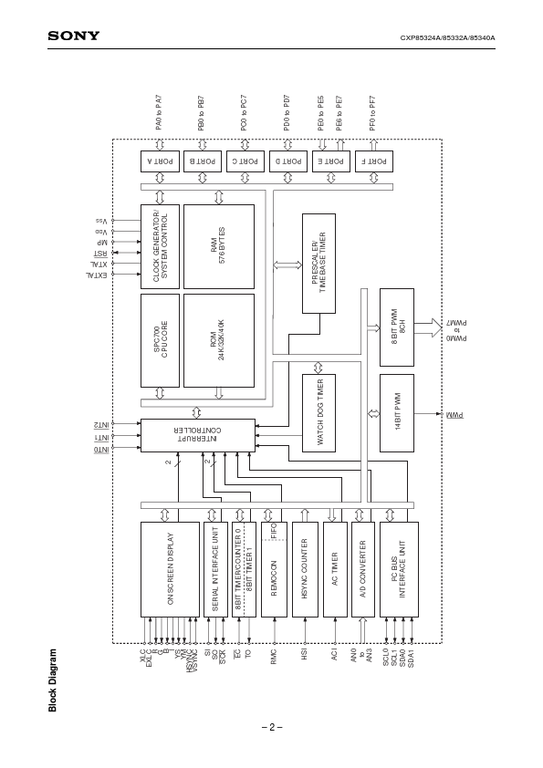 CXP85340A