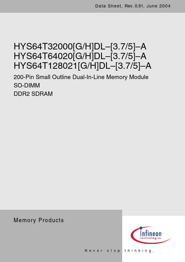 HYS64T32000HDL-5-A