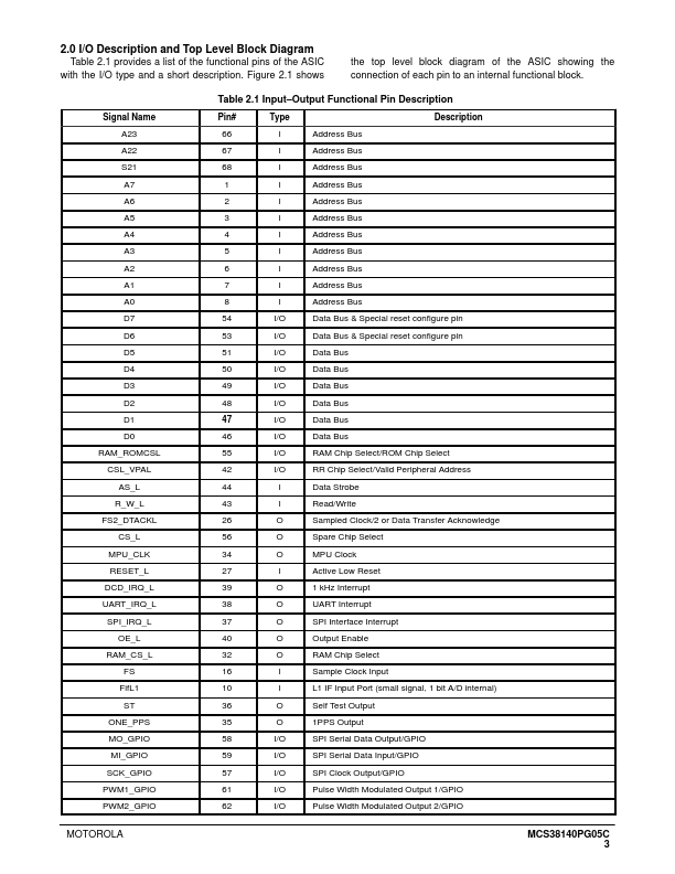 MCS38140PG05C