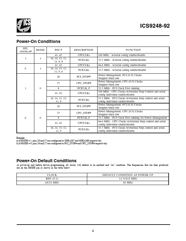 ICS9248-92