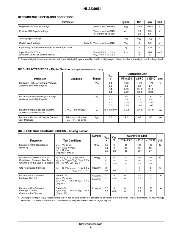 NLAS4051