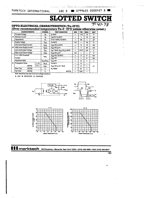 MTSS10010